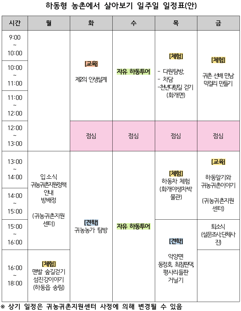 (농촌살이+여행) 하동형 농촌에서 살아보기, 하동에서 1주 어때? - 5기 모집연장