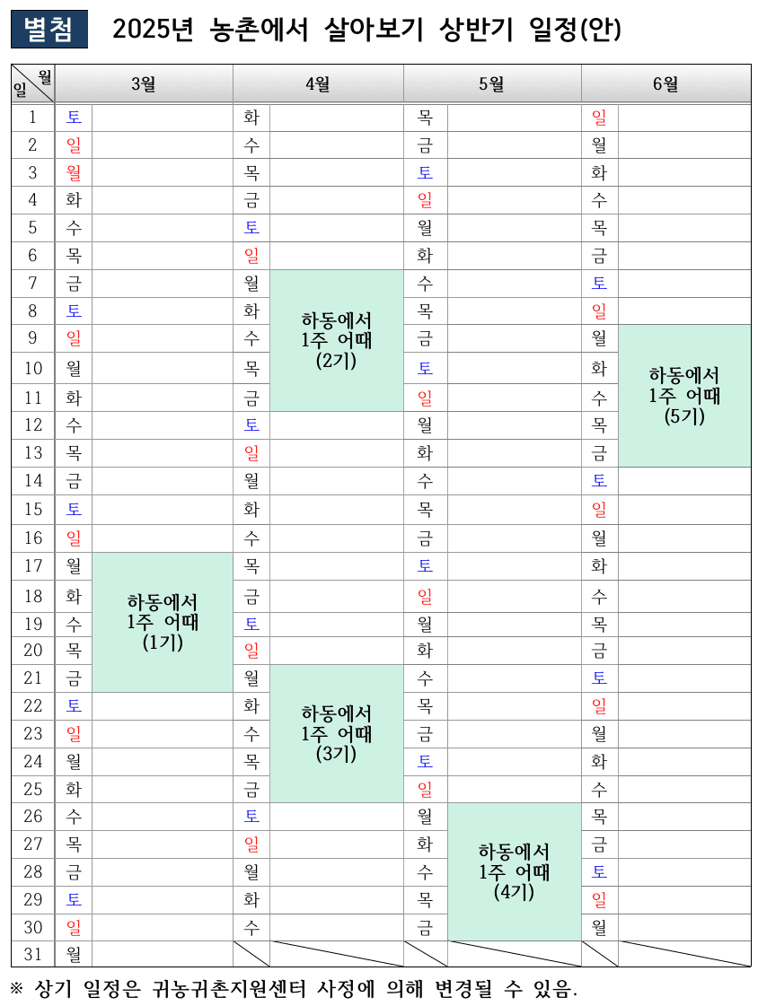 (농촌살이+여행) 하동형 농촌에서 살아보기, 하동에서 1주 어때? - 5기 모집연장
