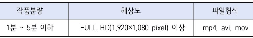 2025 보은군 유튜브 영상 공모전