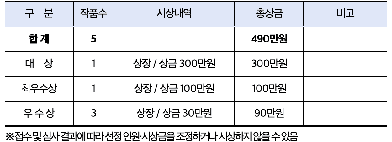 2025 보은군 유튜브 영상 공모전