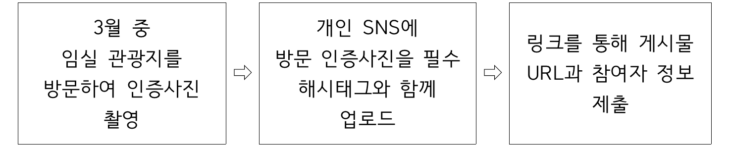 임실여행 SNS 방문인증 이벤트 (3월 여행가는 달)