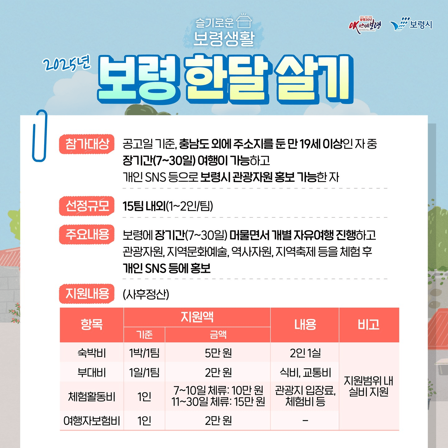 2025년 보령 일주일살기~한달살기 참가자 모집 (슬기로운 보령생활 1차)