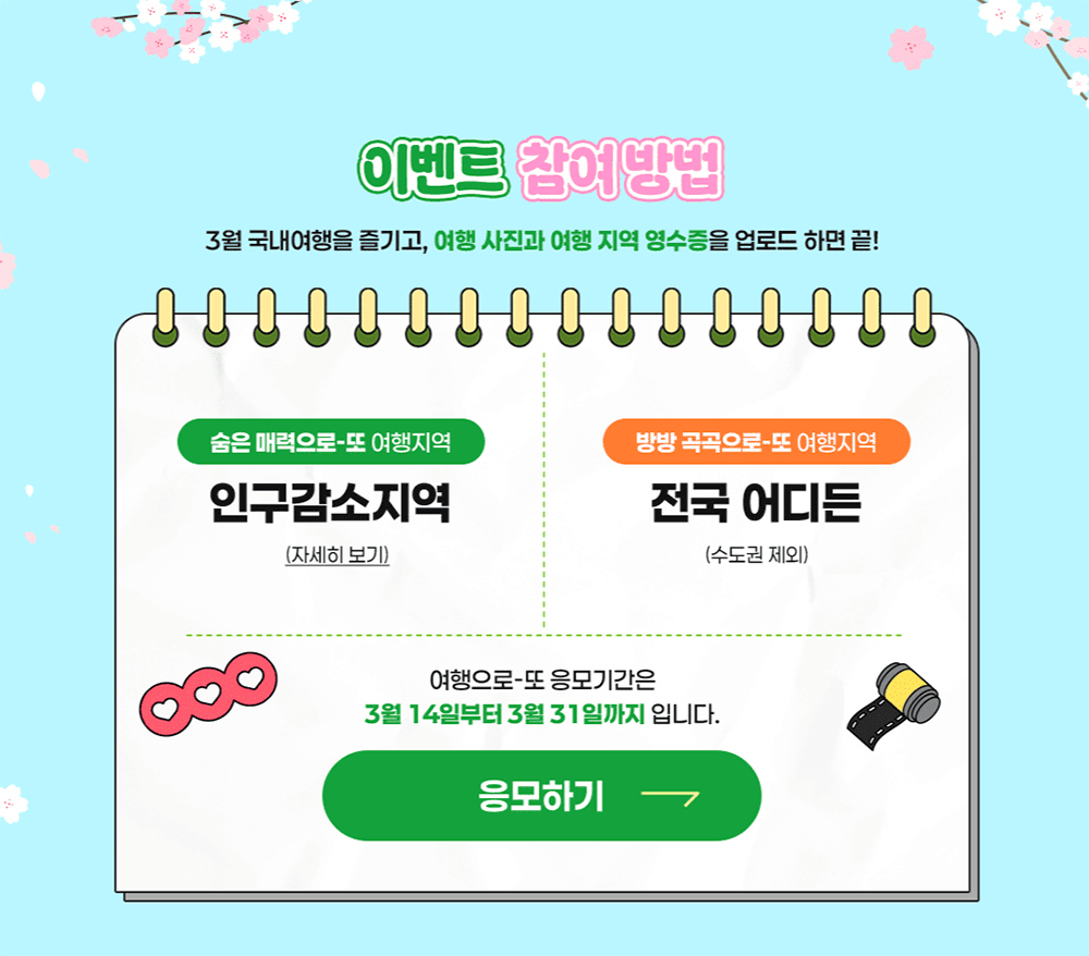 여행으로-또 : 국내여행하고 경품 응모하기 