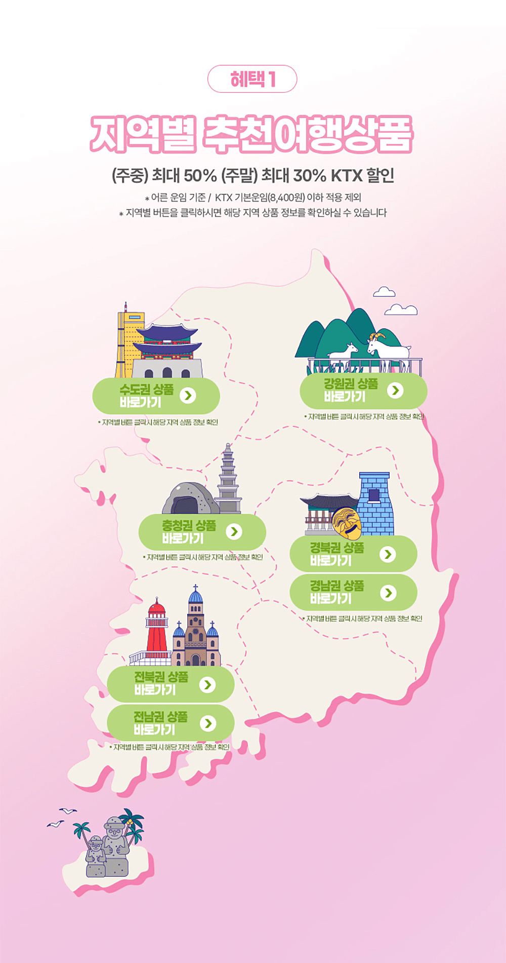 2025 여행가는 달 교통할인혜택 30~50% 할인 (KTX 관광상품, 관광열차, 내일로패스, 렌터카)