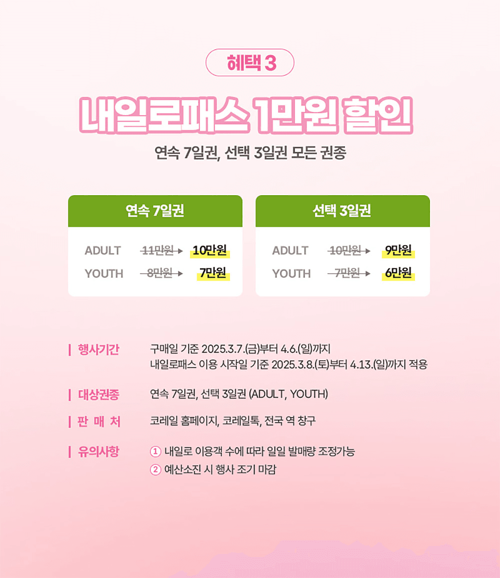 2025 여행가는 달 교통할인혜택 30~50% 할인 (KTX 관광상품, 관광열차, 내일로패스, 렌터카)