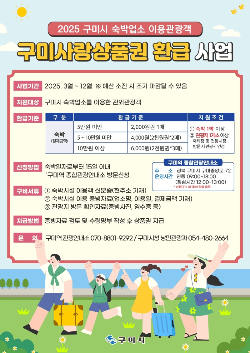 구미 여행 숙박비용 상품권 환급 (2025년 선착순)