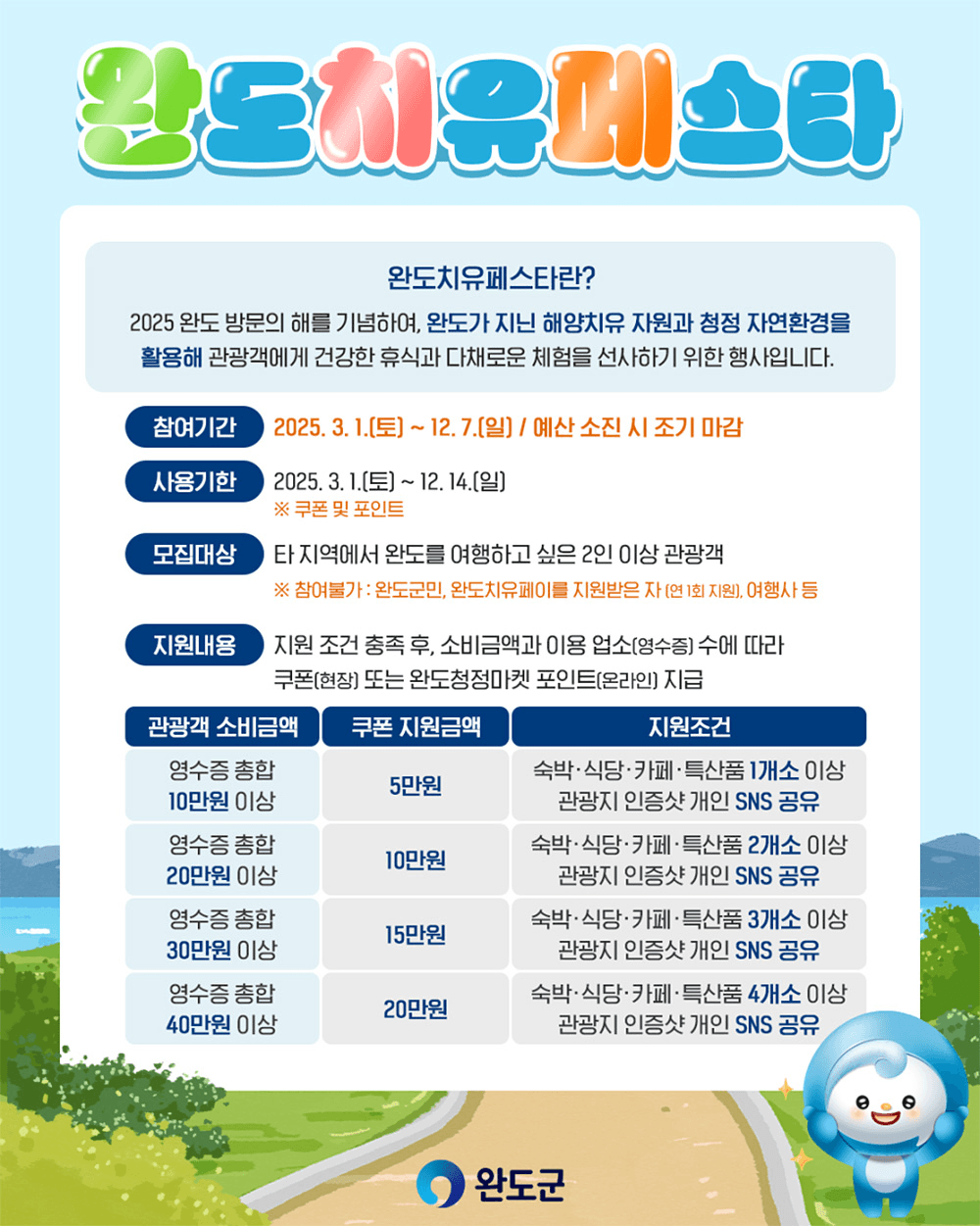 완도 여행 - 2025년 완도 치유 페스타 (개별관광객 인센티브, 선착순 - 조기 모집종료)