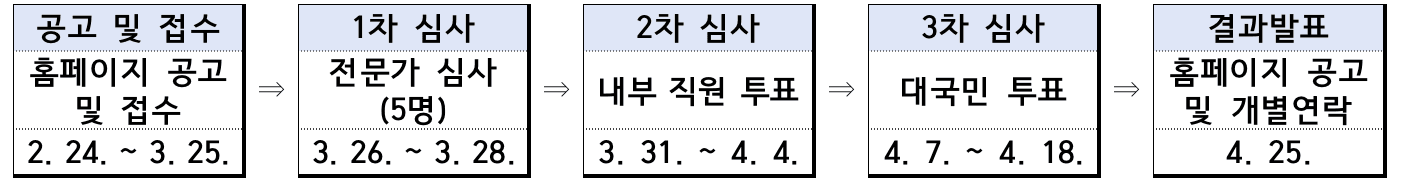 남해의 숨겨진 아름다움을 찾아서 - 마이굿플레이스 사진명소 발굴 공모전 