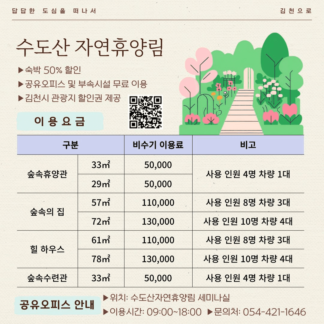 2025 워케이션 in 김천