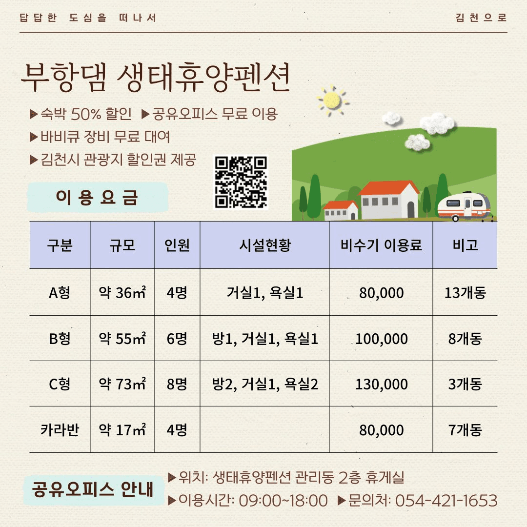 2025 워케이션 in 김천