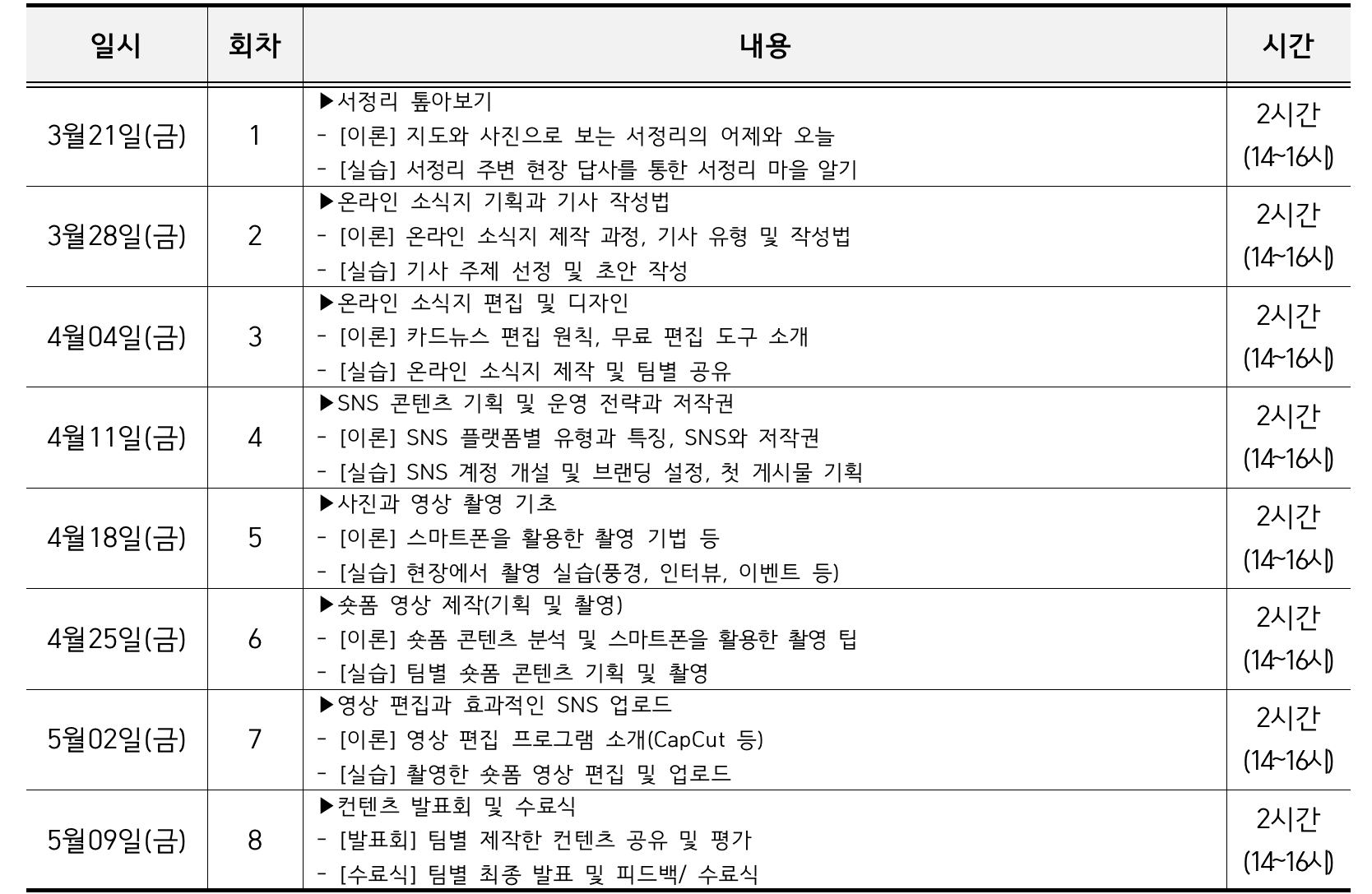 2025년 평택 서정역세권 도시재생 미디어기자단 2기 모집