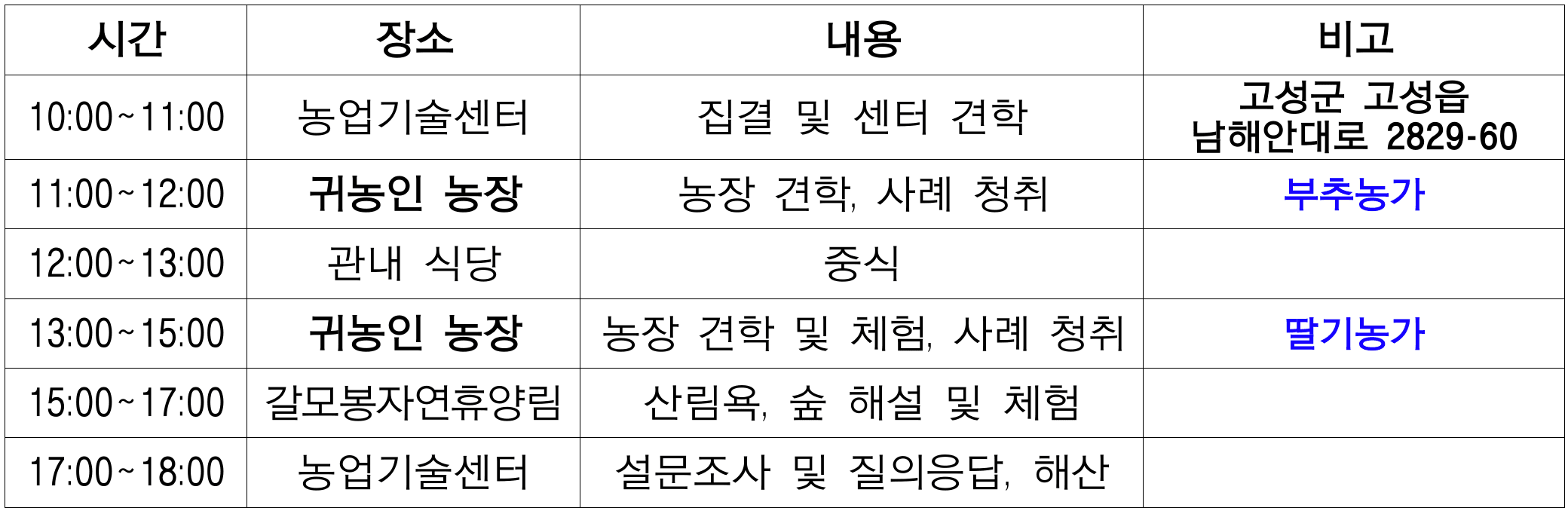 (선착순) 귀농귀촌 공룡나라 Farm Tour 1회차 참여자 모집