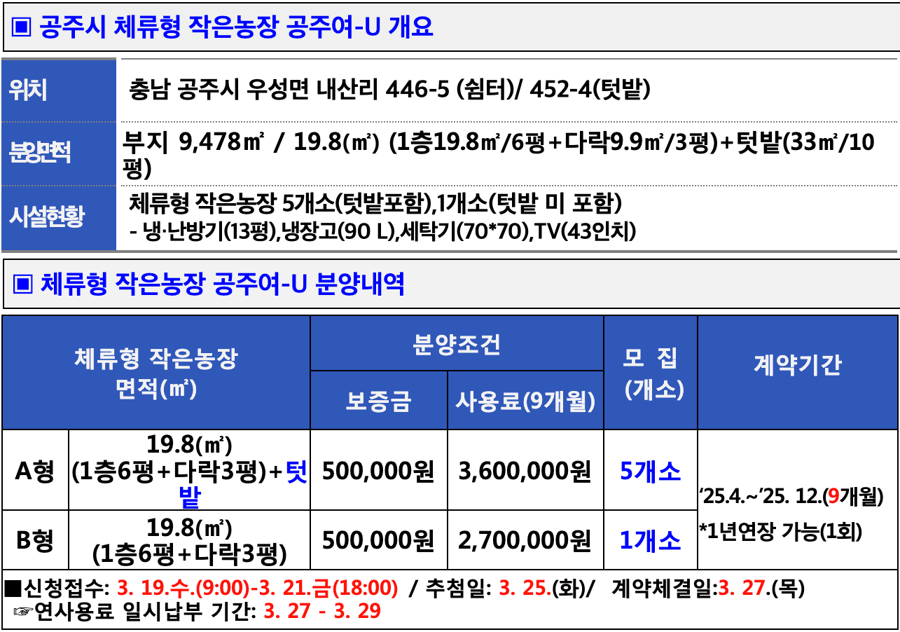 체류형 작은농장 공주여-U 입주자 모집