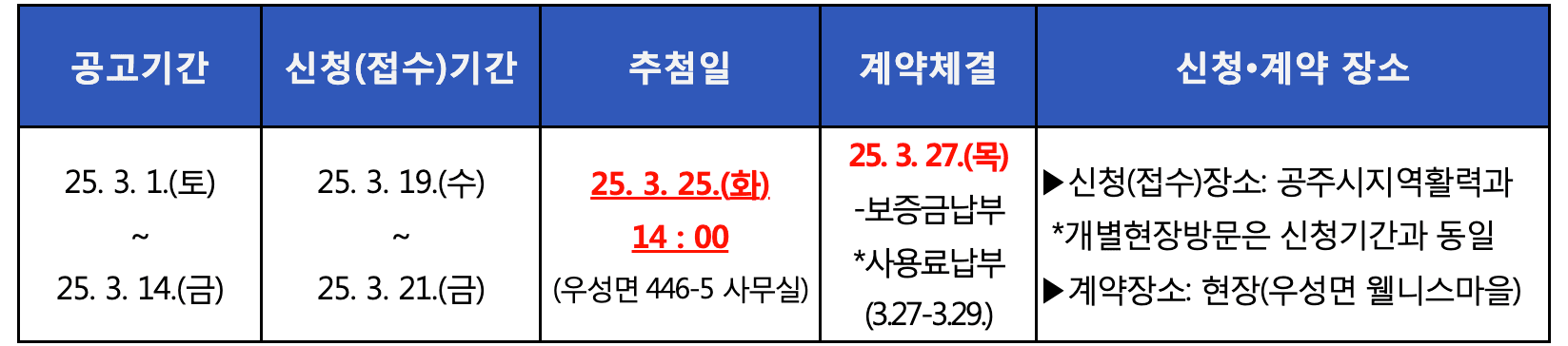 체류형 작은농장 공주여-U 입주자 모집