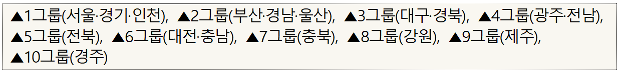 2025 관광서비스 모니터링단 참여자 모집