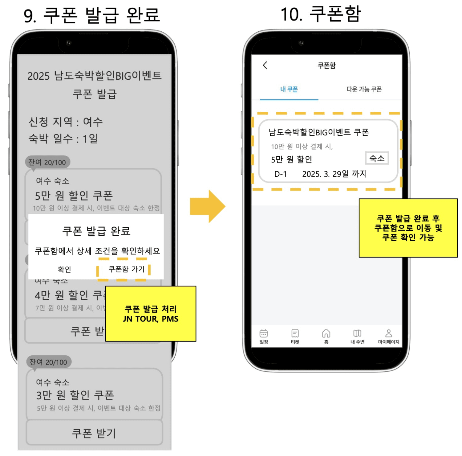 전남 여행 - 2025 남도 숙박할인 BIG 이벤트 참여 관광객 모집