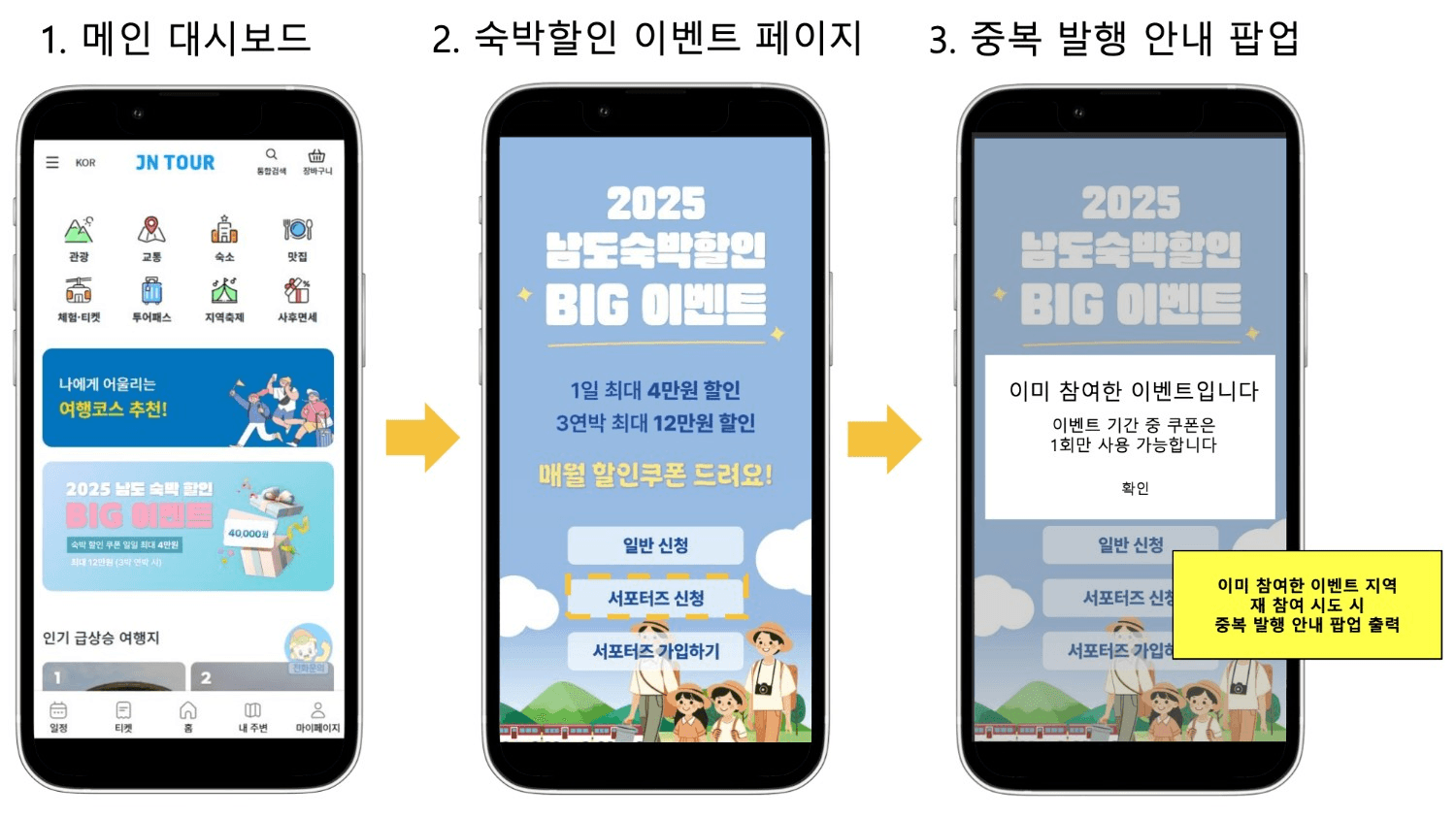 전남 여행 - 2025 남도 숙박할인 BIG 이벤트 참여 관광객 모집