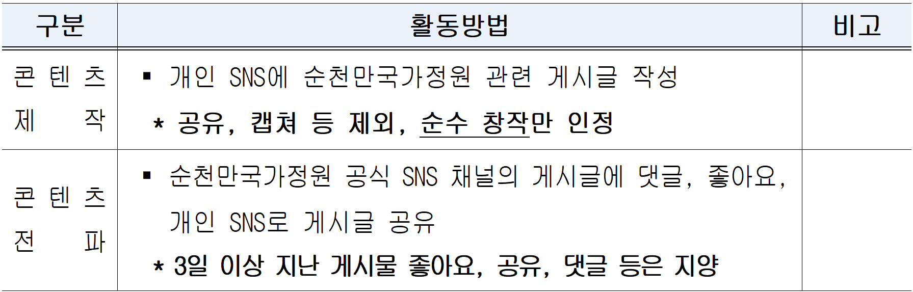 2025년 순천만국가정원 SNS 서포터즈 모집