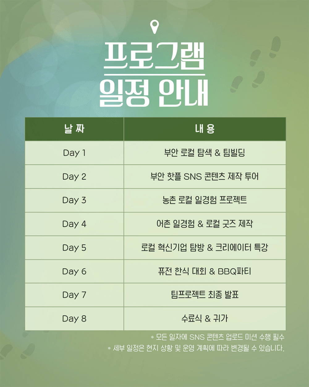 외국인들과 7박 8일동안 여행하며 로컬 프로젝트 만들기 <부안군 글로컬 청년 워킹홀리데이 2기>