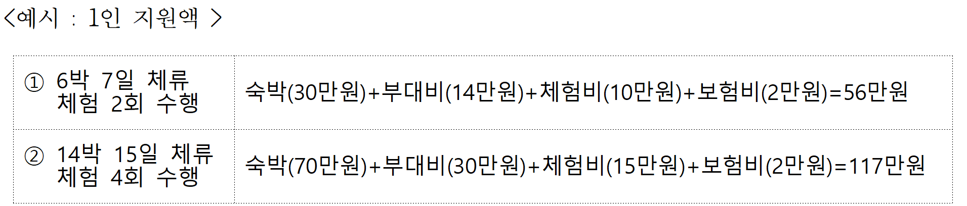 2025 태안에서 한달살이 참가자 모집 (충남 한달살기)