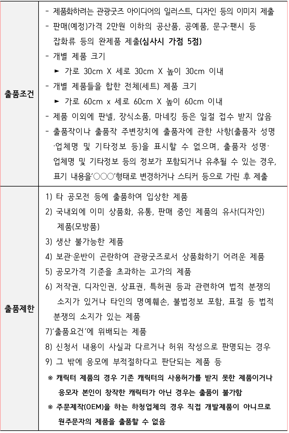 부산 북구 관광콘텐츠 아이디어 공모전