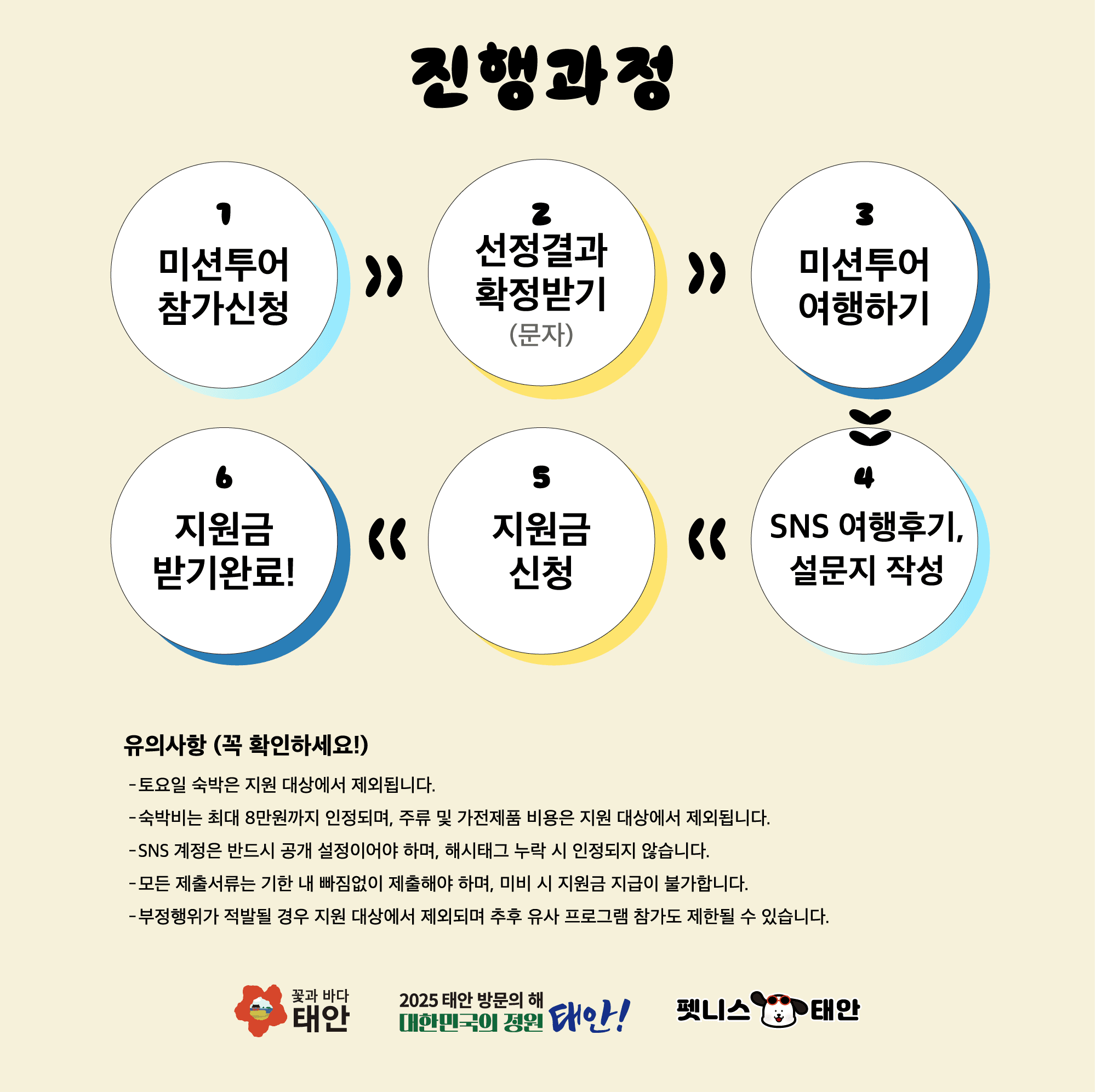 2025 펫니스태안 미션투어 - 반려동물과 함께 여행하고 지원금 받기! (선착순-조기 모집종료)