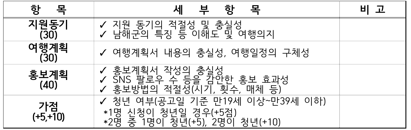 2025 국민고향 남해 일주일~한달살기 1차 참가자 모집 (경남 한달살기)