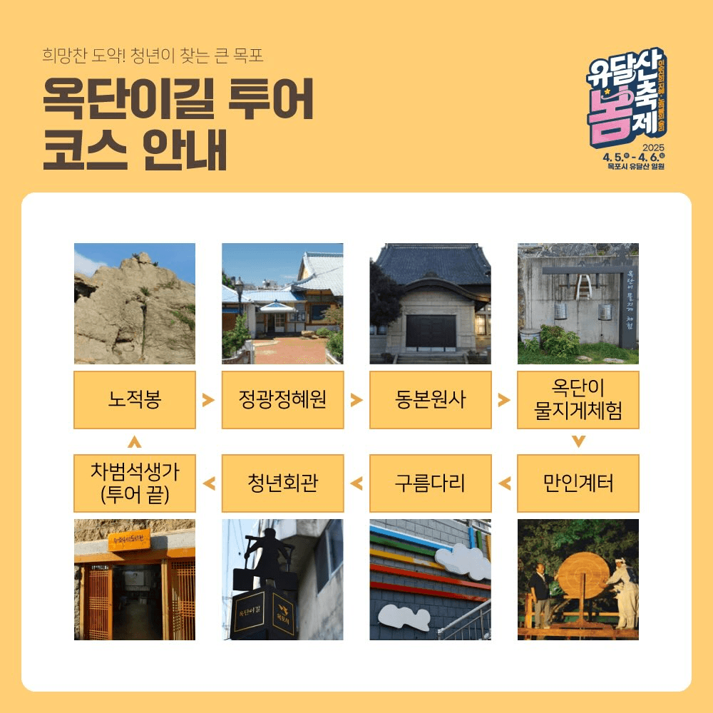 2025 목포 유달산 봄축제 옥단이길 투어 참가자 모집 (선착순)