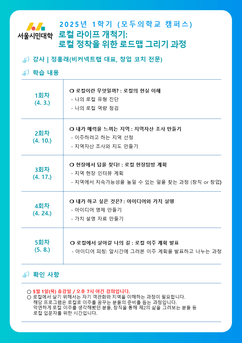 로컬 라이프 개척기 : 로컬 정착을 위한 로드맵 그리기 과정 (선착순)