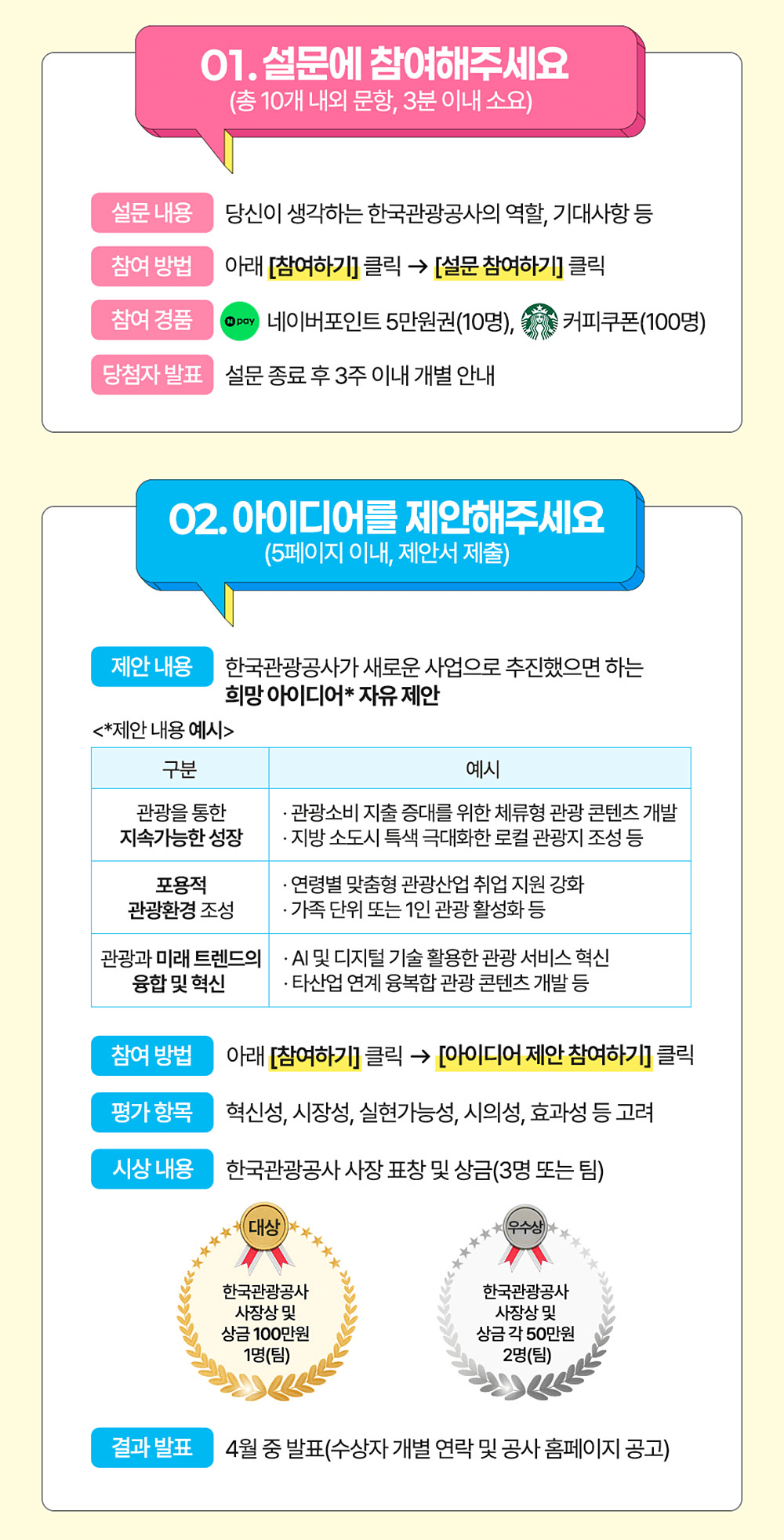 띵커-바웃 프로젝트 : 당신이 생각하는 관광을 들려주세요