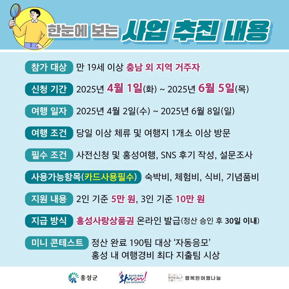 2025 반갑습니다 홍성, 반값 쏩니다  (충남 여행지원금)