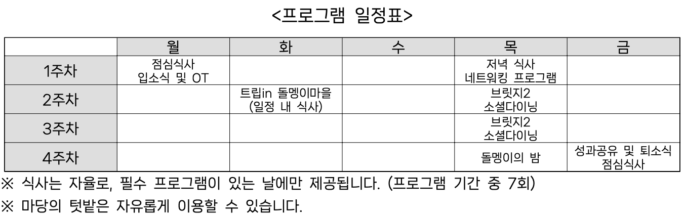 강진 돌멩이마을에서 프리랜서를 위한 한달살이 [돌담빌리지: 스테이30]