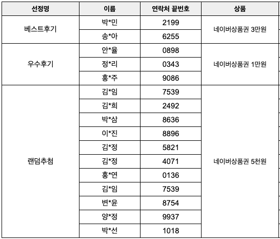펫니스태안 미션투어 후기 이벤트