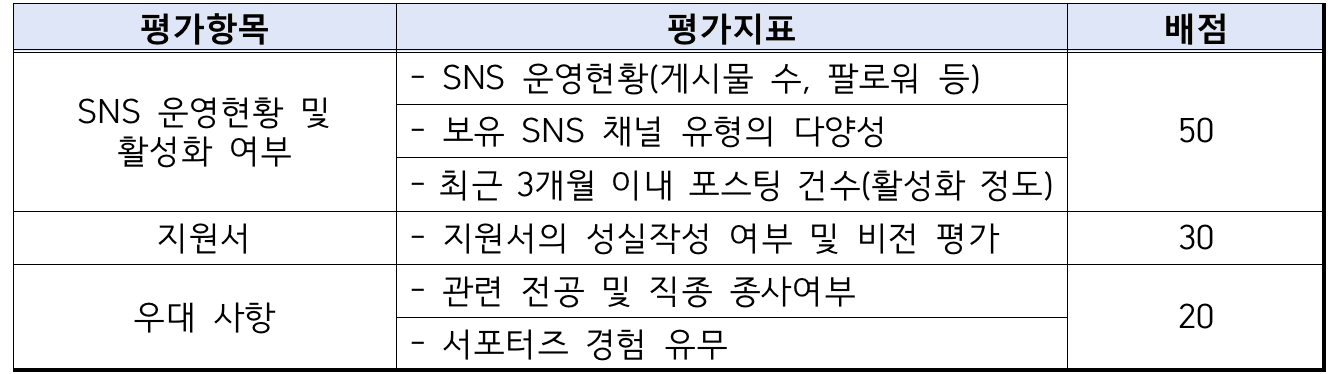 2025 치유문화도시 고창 홍보 서포터즈 2기 모집