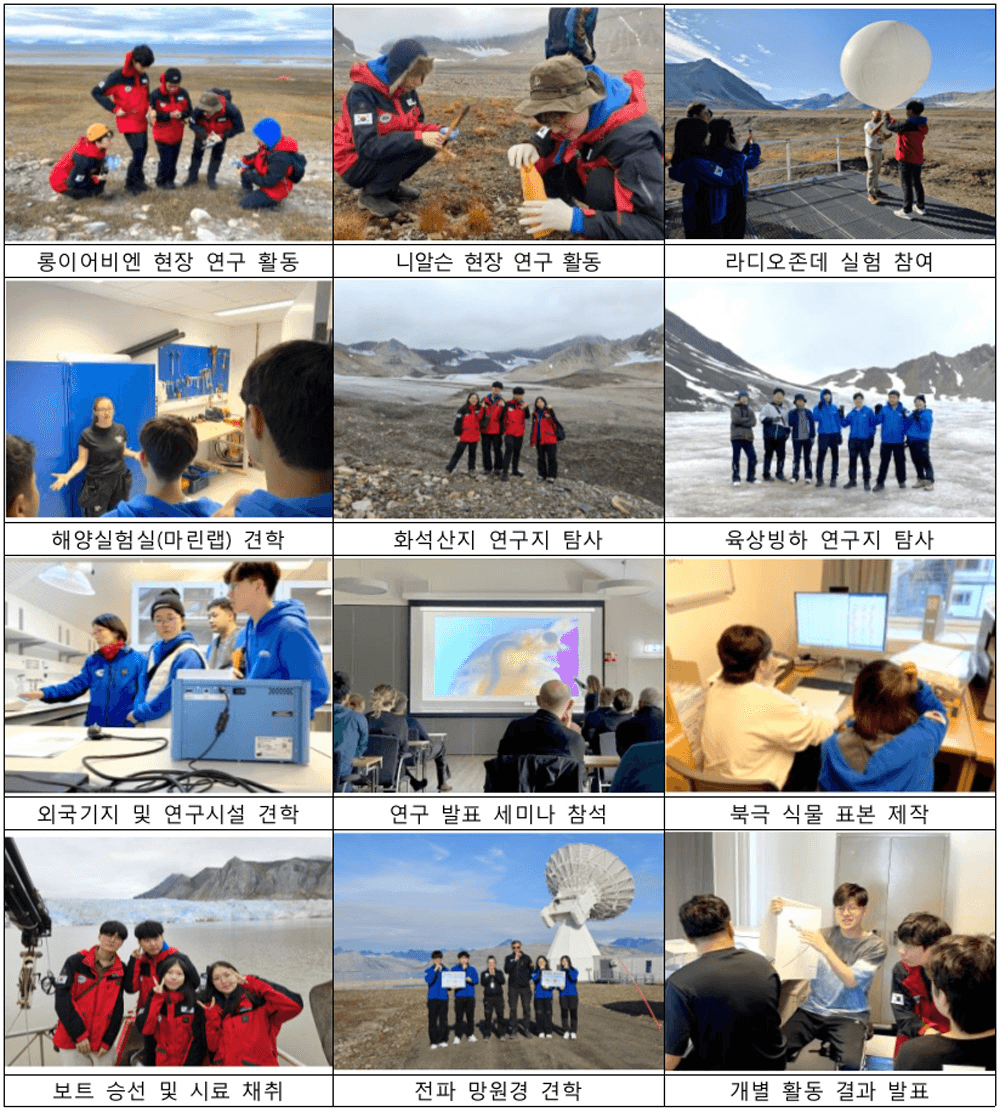 노르웨이 7박8일 청소년 북극연구체험단 21C 다산주니어 모집