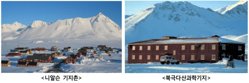 노르웨이 7박8일 청소년 북극연구체험단 21C 다산주니어 모집