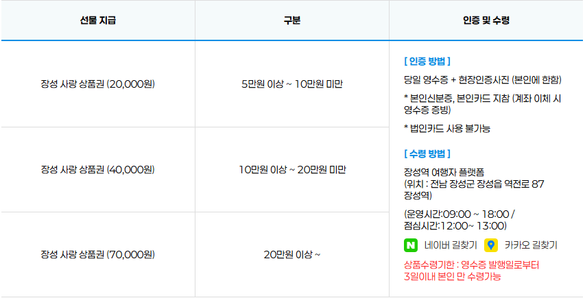 장성 영수증 리뷰 이벤트 (개별관광객 인센티브, 선착순 - 조기 모집종료)