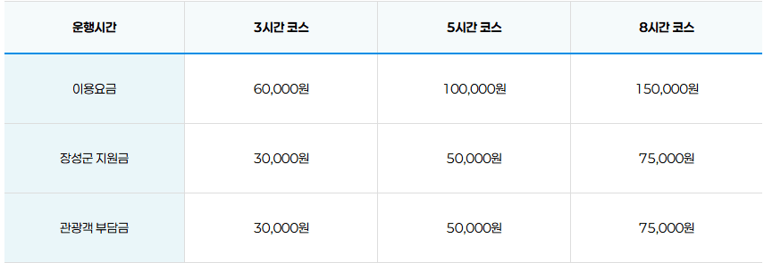 장성 택시투어 서비스 - 내 맘대로 여행코스 택시비 반값 할인! (선착순)