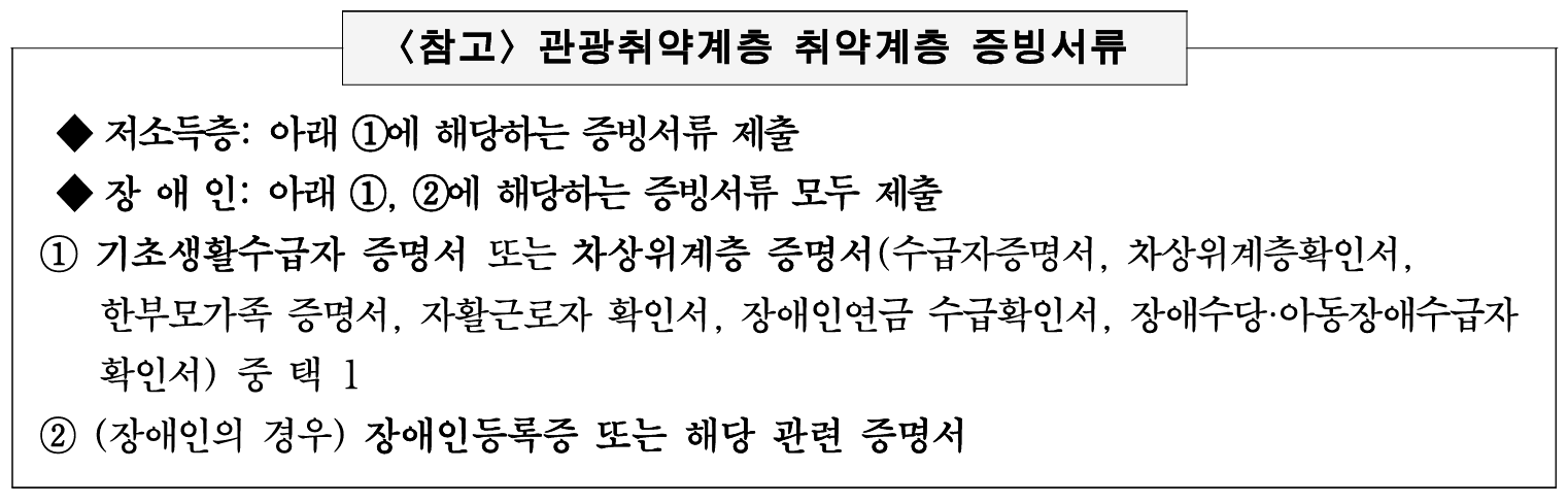 2025 서울행복여행 참가자 모집 (1박2일 여행상품 지원)