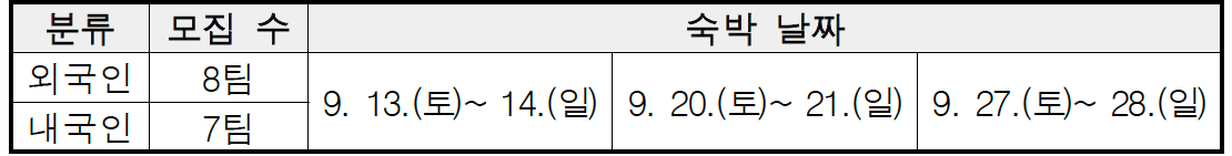 순천 세계유산축전 1박 2일 숙박 이벤트