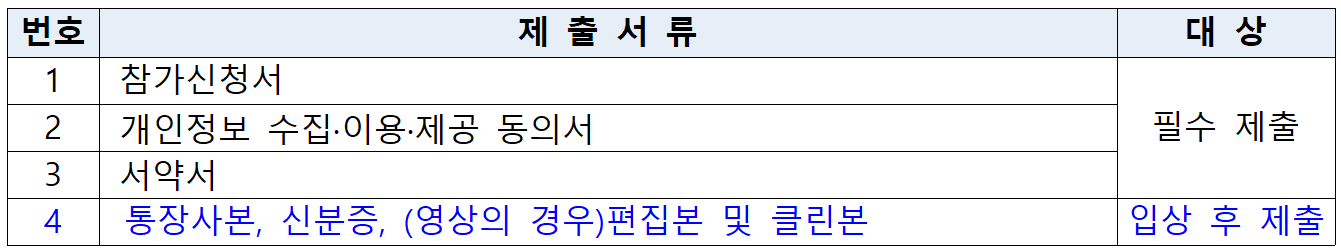 2025 충남 여행 관광 콘텐츠 공모전