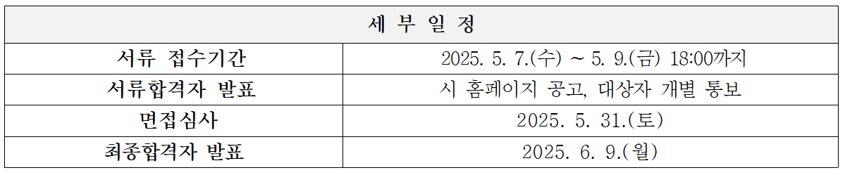 2025 시흥꿈나무 세계속으로 기획연수단 모집 (아시아, 미주·유럽, 싱가포르)