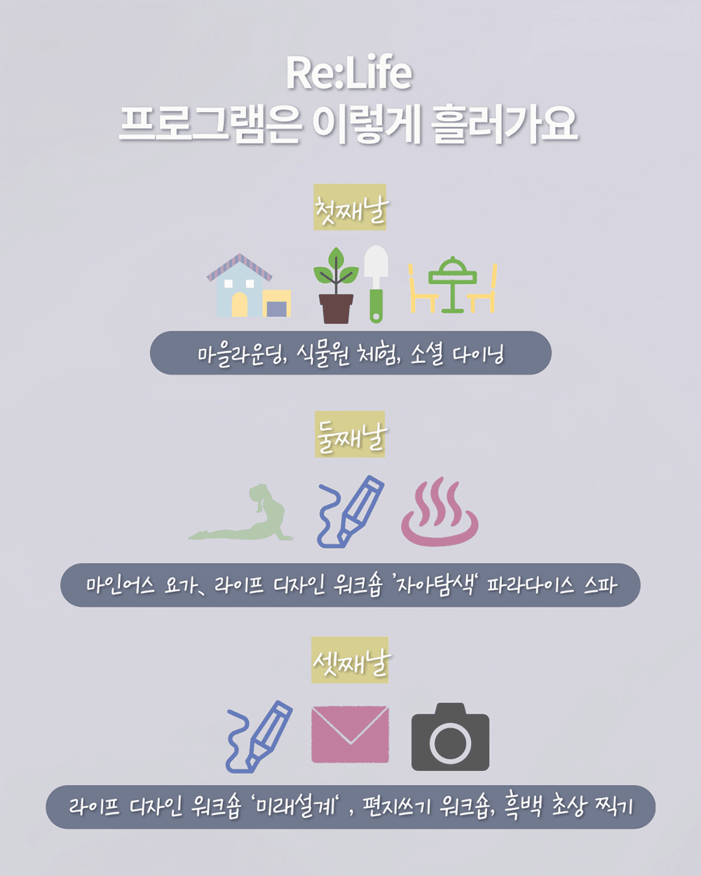 [유료] 중장년 대상 여행 프로그램, 삶의 다음 장을 여는 아산 'Re:Life' (DOGO온천)