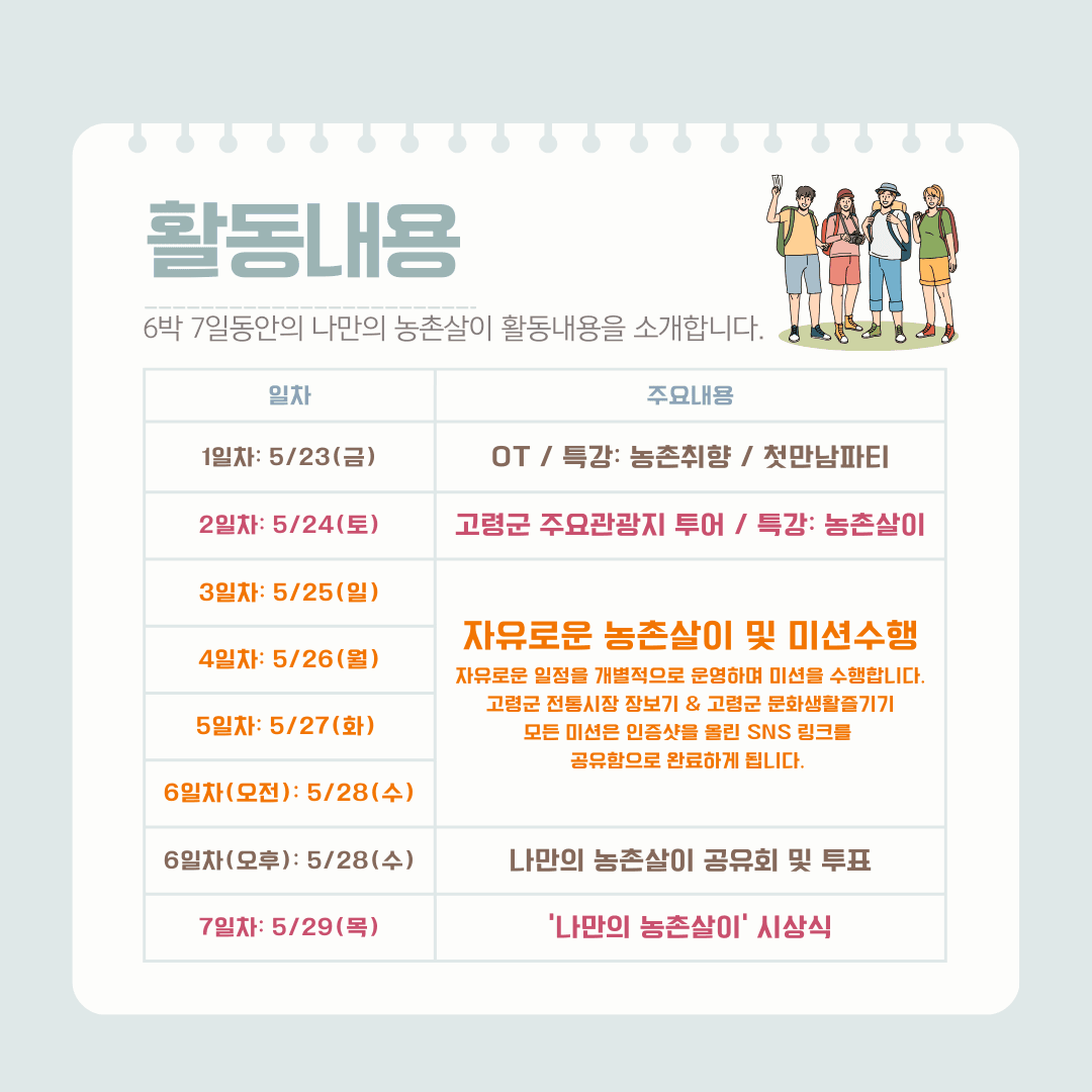 2025 고령 나만의 농촌살이 - 6박 7일 취향찾기 프로젝트