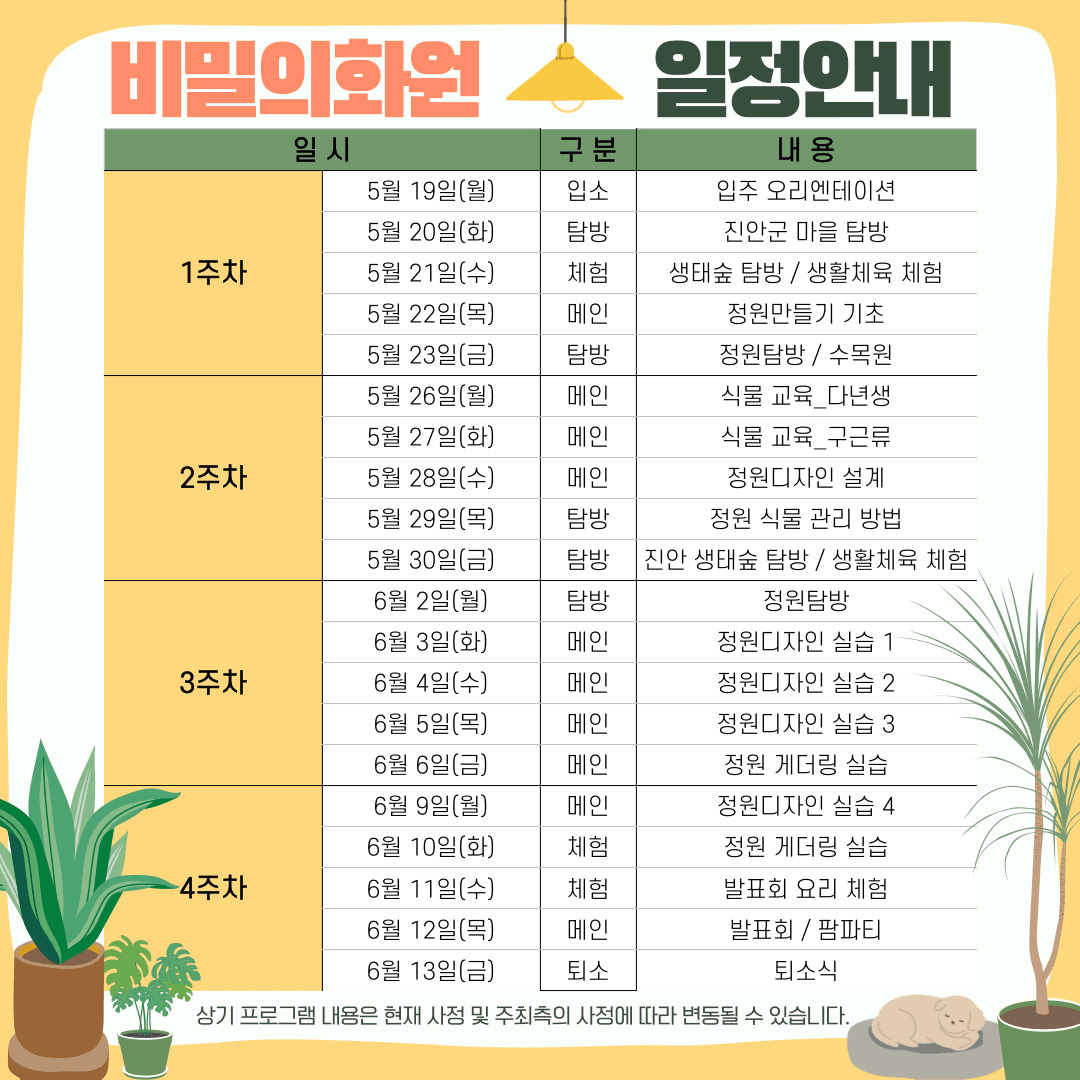 2025년 귀농산촌 청년캠프 Stay in 진안 '비밀의 화원'