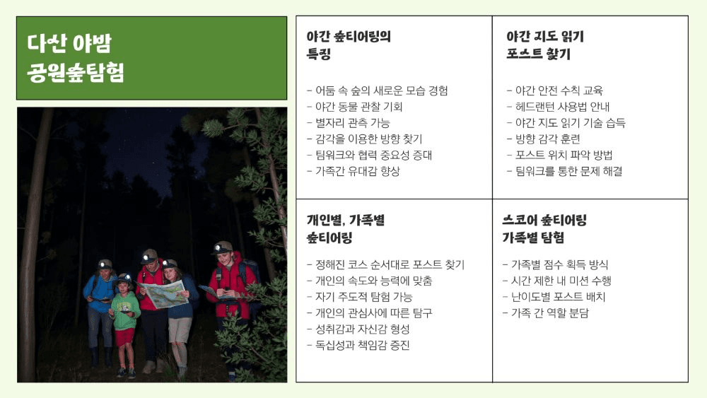 2025 실학박물관 그린 어린이날 '실학 숲 티어링' 참가자 모집 (선착순)