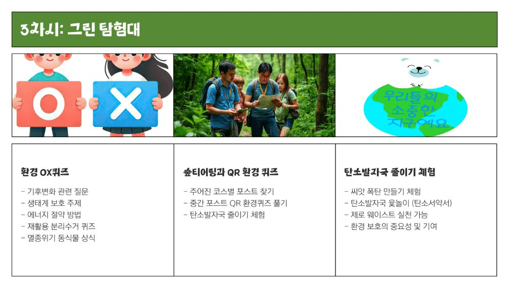 2025 실학박물관 그린 어린이날 '실학 숲 티어링' 참가자 모집 (선착순)
