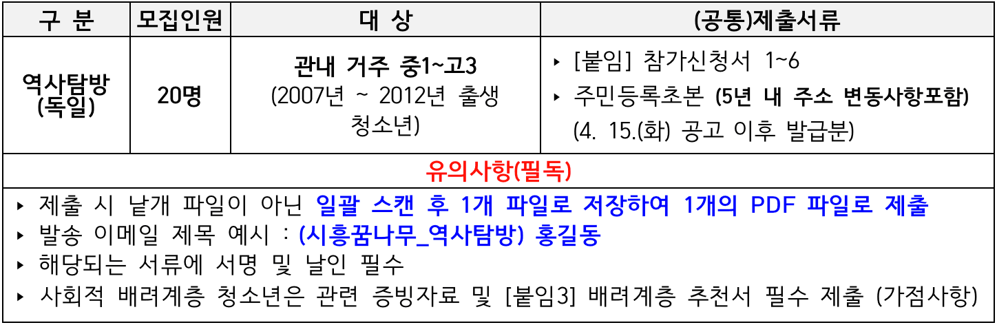 2025 시흥꿈나무 세계속으로! 해외견학체험단 모집 (독일)