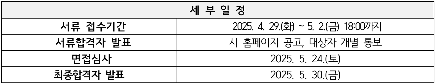 2025 시흥꿈나무 세계속으로! 해외견학체험단 모집 (독일)