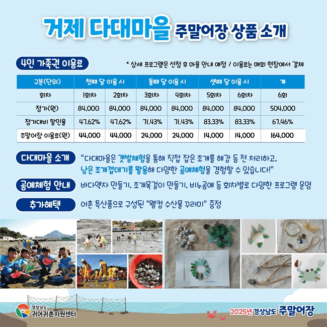 2025 경남 주말어장 참여자 모집 (1차, 선착순)